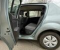 Серый Рено Сандеро, объемом двигателя 1.39 л и пробегом 203 тыс. км за 4600 $, фото 17 на Automoto.ua
