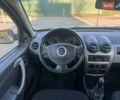 Сірий Рено Сандеро, об'ємом двигуна 1.39 л та пробігом 204 тис. км за 4900 $, фото 16 на Automoto.ua