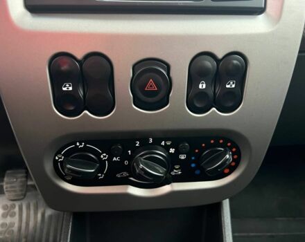 Серый Рено Сандеро, объемом двигателя 1.4 л и пробегом 202 тыс. км за 5400 $, фото 10 на Automoto.ua