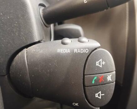 Сірий Рено Сандеро, об'ємом двигуна 1.39 л та пробігом 204 тис. км за 4900 $, фото 26 на Automoto.ua