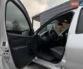 Серый Рено Сандеро, объемом двигателя 1.39 л и пробегом 252 тыс. км за 5300 $, фото 7 на Automoto.ua
