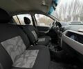 Серый Рено Сандеро, объемом двигателя 1.4 л и пробегом 202 тыс. км за 5400 $, фото 12 на Automoto.ua