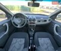 Серый Рено Сандеро, объемом двигателя 1.39 л и пробегом 201 тыс. км за 4790 $, фото 22 на Automoto.ua