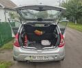 Сірий Рено Сандеро, об'ємом двигуна 1.4 л та пробігом 85 тис. км за 7000 $, фото 6 на Automoto.ua