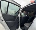 Серый Рено Сандеро, объемом двигателя 1.39 л и пробегом 252 тыс. км за 5300 $, фото 17 на Automoto.ua