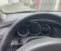 Сірий Рено Сандеро, об'ємом двигуна 1.5 л та пробігом 149 тис. км за 7500 $, фото 4 на Automoto.ua