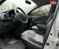 Серый Рено Сандеро, объемом двигателя 1.5 л и пробегом 118 тыс. км за 9499 $, фото 14 на Automoto.ua