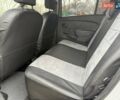 Сірий Рено Сандеро, об'ємом двигуна 1.46 л та пробігом 119 тис. км за 8900 $, фото 23 на Automoto.ua