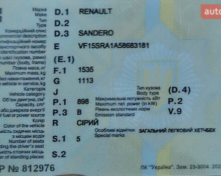 Сірий Рено Сандеро, об'ємом двигуна 0.9 л та пробігом 99 тис. км за 8700 $, фото 11 на Automoto.ua