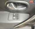 Серый Рено Сандеро, объемом двигателя 1.46 л и пробегом 214 тыс. км за 10300 $, фото 8 на Automoto.ua