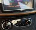 Сірий Рено Сандеро, об'ємом двигуна 0.9 л та пробігом 115 тис. км за 8600 $, фото 13 на Automoto.ua