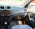Сірий Рено Сандеро, об'ємом двигуна 1.46 л та пробігом 152 тис. км за 10500 $, фото 12 на Automoto.ua