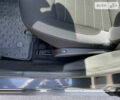 Сірий Рено Сандеро, об'ємом двигуна 0.9 л та пробігом 32 тис. км за 10999 $, фото 16 на Automoto.ua