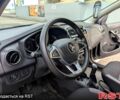 Серый Рено Сандеро, объемом двигателя 1.5 л и пробегом 130 тыс. км за 11750 $, фото 6 на Automoto.ua