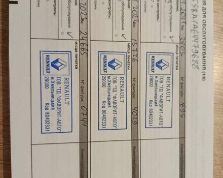 Сірий Рено Сандеро, об'ємом двигуна 0.9 л та пробігом 58 тис. км за 10500 $, фото 25 на Automoto.ua