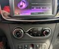 Серый Рено Сандеро, объемом двигателя 1.5 л и пробегом 130 тыс. км за 11750 $, фото 7 на Automoto.ua