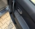 Серый Рено Сандеро, объемом двигателя 1.5 л и пробегом 130 тыс. км за 11750 $, фото 3 на Automoto.ua