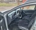 Сірий Рено Сандеро, об'ємом двигуна 0.9 л та пробігом 17 тис. км за 11500 $, фото 8 на Automoto.ua