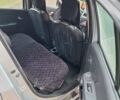 Сірий Рено Сандеро, об'ємом двигуна 0.9 л та пробігом 17 тис. км за 11500 $, фото 5 на Automoto.ua