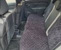 Сірий Рено Сандеро, об'ємом двигуна 0.9 л та пробігом 17 тис. км за 11500 $, фото 6 на Automoto.ua