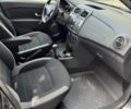Серый Рено Сандеро, объемом двигателя 0 л и пробегом 7 тыс. км за 12900 $, фото 2 на Automoto.ua