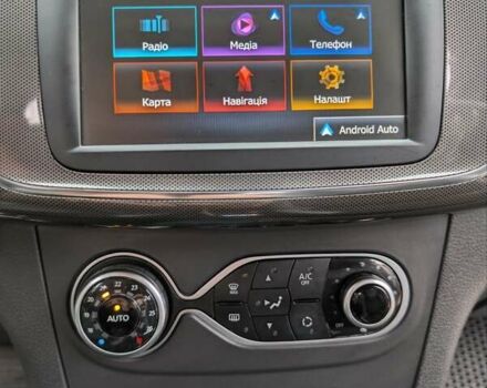 Рено Сандеро 2020 у Кропивницькому (Кіровограді) на Automoto.ua Сірий Рено Сандеро, об'ємом двигуна 0.9 л та пробігом 48 тис. км за 10700 $, фото 12 на Automoto.ua
