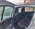 Сірий Рено Сандеро, об'ємом двигуна 0.9 л та пробігом 17 тис. км за 11500 $, фото 7 на Automoto.ua