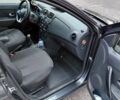 Серый Рено Сандеро, объемом двигателя 1.46 л и пробегом 102 тыс. км за 11200 $, фото 7 на Automoto.ua