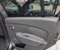 Рено Сандеро 2020 у Кропивницькому (Кіровограді) на Automoto.ua Сірий Рено Сандеро, об'ємом двигуна 0.9 л та пробігом 48 тис. км за 10700 $, фото 21 на Automoto.ua