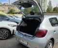 Сірий Рено Сандеро, об'ємом двигуна 1 л та пробігом 36 тис. км за 9999 $, фото 12 на Automoto.ua
