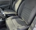 Сірий Рено Сандеро, об'ємом двигуна 1 л та пробігом 36 тис. км за 9999 $, фото 14 на Automoto.ua