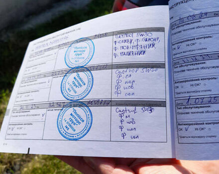 Сірий Рено Сандеро, об'ємом двигуна 1.46 л та пробігом 63 тис. км за 12800 $, фото 9 на Automoto.ua