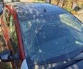 Серый Рено Сандеро, объемом двигателя 1 л и пробегом 54 тыс. км за 2800 $, фото 3 на Automoto.ua