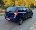 Синий Рено Сандеро, объемом двигателя 1.4 л и пробегом 130 тыс. км за 5198 $, фото 1 на Automoto.ua