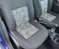 Синий Рено Сандеро, объемом двигателя 1.4 л и пробегом 130 тыс. км за 5198 $, фото 7 на Automoto.ua