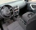 Синій Рено Сандеро, об'ємом двигуна 1.6 л та пробігом 217 тис. км за 4900 $, фото 11 на Automoto.ua