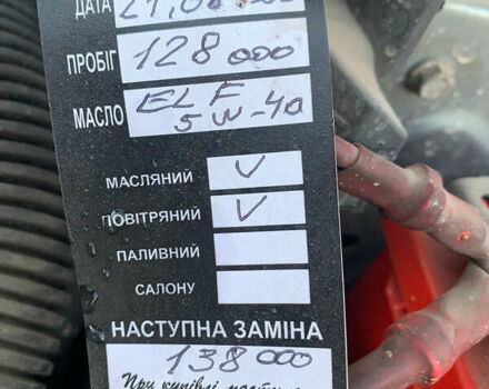 Синий Рено Сандеро, объемом двигателя 1.4 л и пробегом 130 тыс. км за 4150 $, фото 8 на Automoto.ua