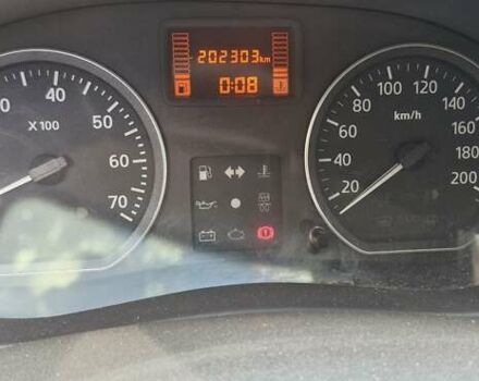 Синий Рено Сандеро, объемом двигателя 1.6 л и пробегом 200 тыс. км за 6000 $, фото 4 на Automoto.ua