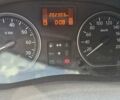 Синий Рено Сандеро, объемом двигателя 1.6 л и пробегом 200 тыс. км за 6000 $, фото 4 на Automoto.ua