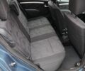 Синій Рено Сандеро, об'ємом двигуна 0 л та пробігом 217 тис. км за 4600 $, фото 4 на Automoto.ua