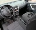 Синий Рено Сандеро, объемом двигателя 0 л и пробегом 217 тыс. км за 4600 $, фото 12 на Automoto.ua