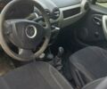 Синий Рено Сандеро, объемом двигателя 1.6 л и пробегом 200 тыс. км за 6000 $, фото 5 на Automoto.ua
