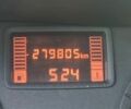 Синий Рено Сандеро, объемом двигателя 1.4 л и пробегом 279 тыс. км за 3650 $, фото 6 на Automoto.ua