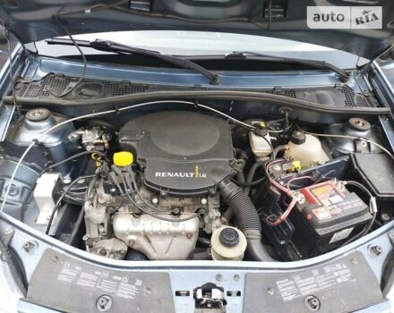Синий Рено Сандеро, объемом двигателя 1.39 л и пробегом 261 тыс. км за 5200 $, фото 12 на Automoto.ua