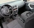 Синій Рено Сандеро, об'ємом двигуна 1.6 л та пробігом 215 тис. км за 4600 $, фото 4 на Automoto.ua