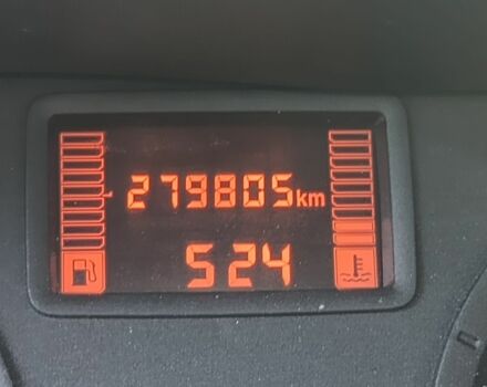 Синий Рено Сандеро, объемом двигателя 1.4 л и пробегом 280 тыс. км за 3400 $, фото 6 на Automoto.ua