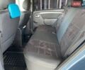 Синий Рено Сандеро, объемом двигателя 1.6 л и пробегом 130 тыс. км за 6300 $, фото 14 на Automoto.ua