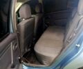 Синій Рено Сандеро, об'ємом двигуна 1.4 л та пробігом 140 тис. км за 4200 $, фото 8 на Automoto.ua