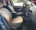 Синий Рено Сандеро, объемом двигателя 1.6 л и пробегом 130 тыс. км за 6300 $, фото 16 на Automoto.ua