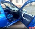 Синий Рено Сандеро, объемом двигателя 1.4 л и пробегом 0 тыс. км за 6300 $, фото 3 на Automoto.ua